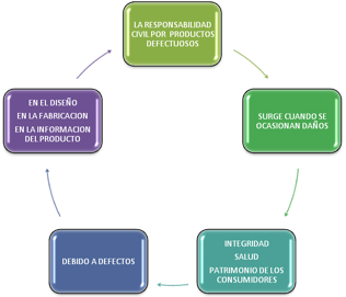 cuadrolegal