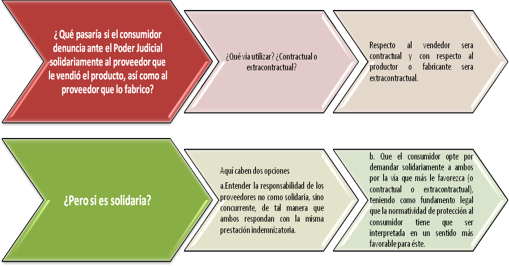 tema