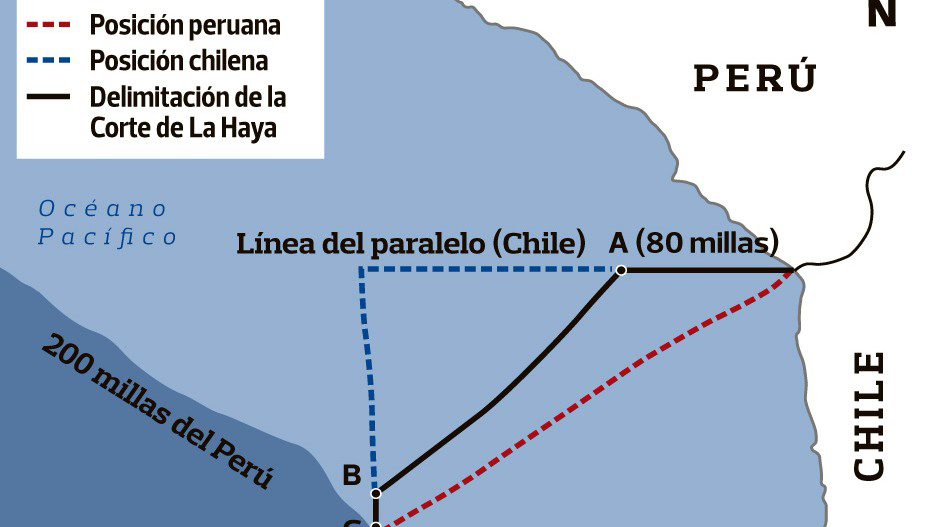 upnorte_haya_peru_chile