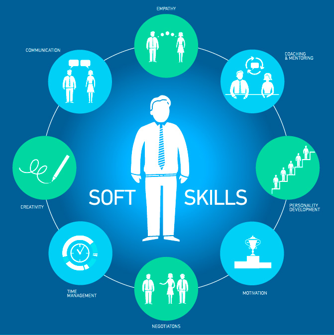 upn_post_ingenieria_hard_skills
