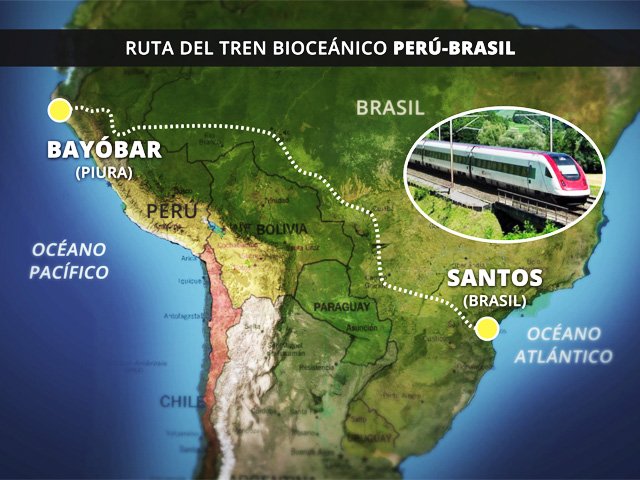 upn_blog_arq_tren bio_2 jun