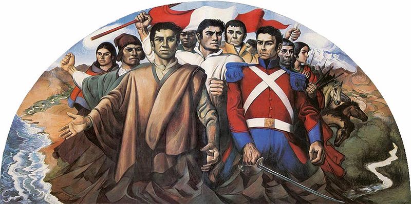 blog hum perú 20 jul