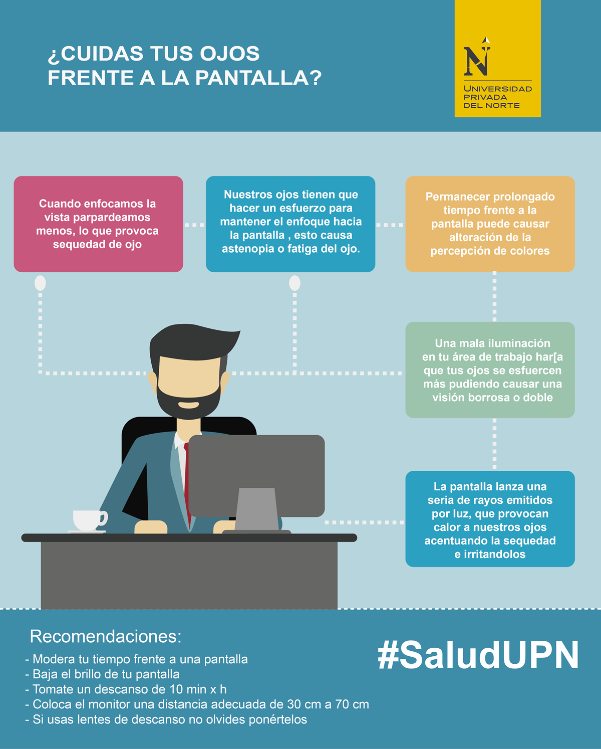 infografia-dano-visual-computadora_