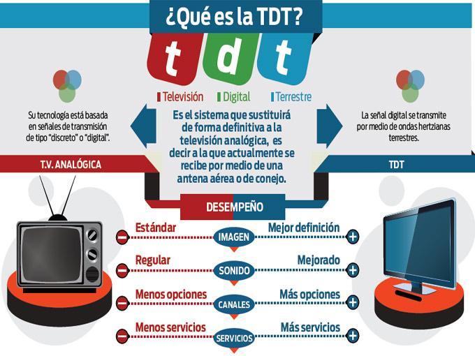 upn_blog_com_tdt_15 oct