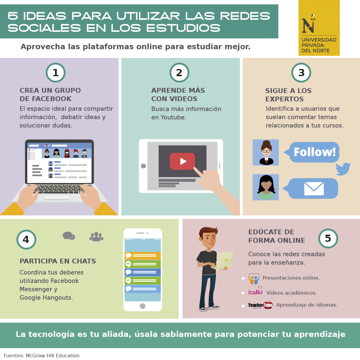 redes sociales y estudios mi vida en upn