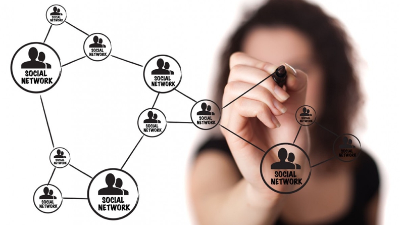 redes sociales y marketing personal negocios