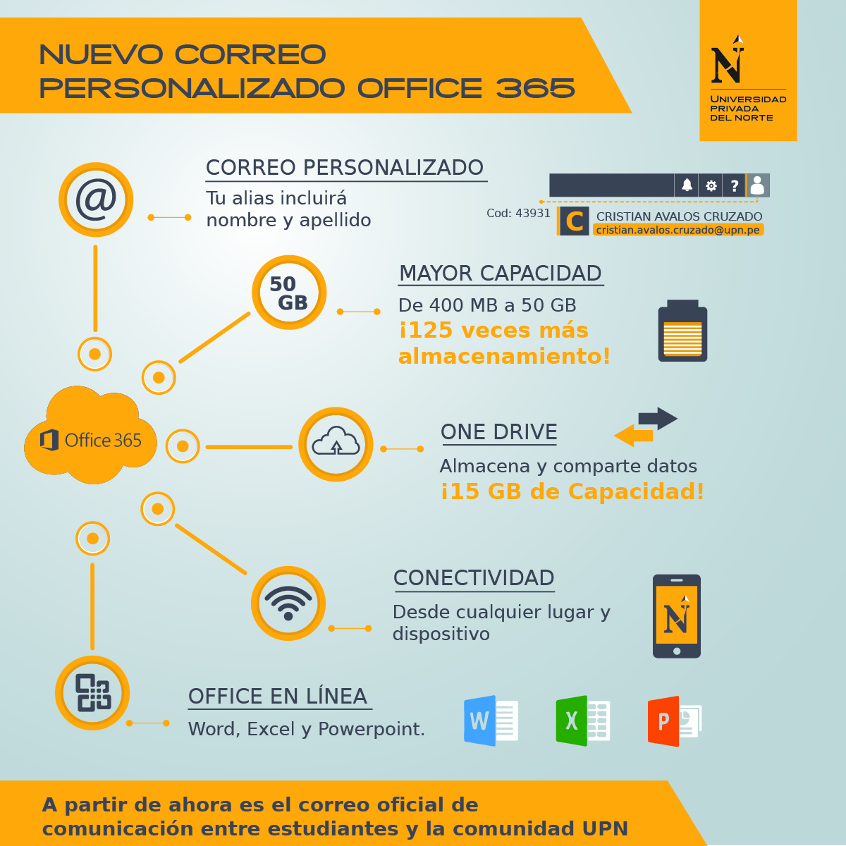 office 365 mi vida en upn