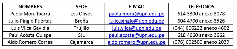contactos-dawa