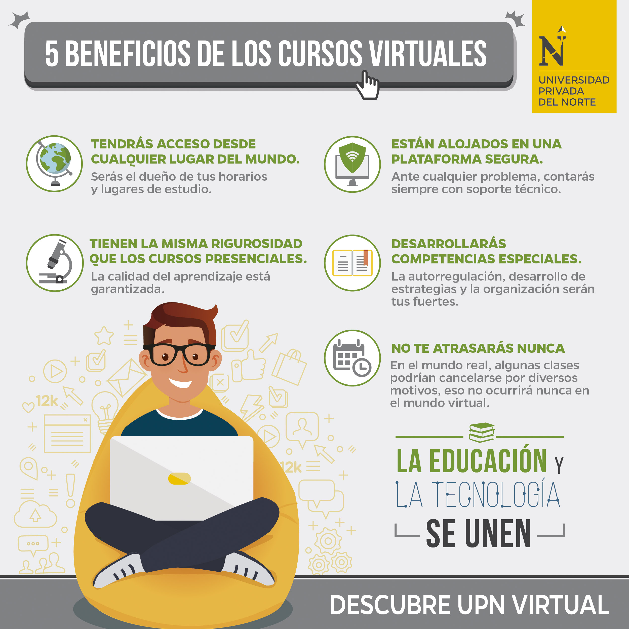 beneficios educación virtual working adult