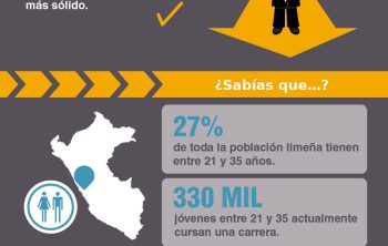 estudiar en la adultez working adult