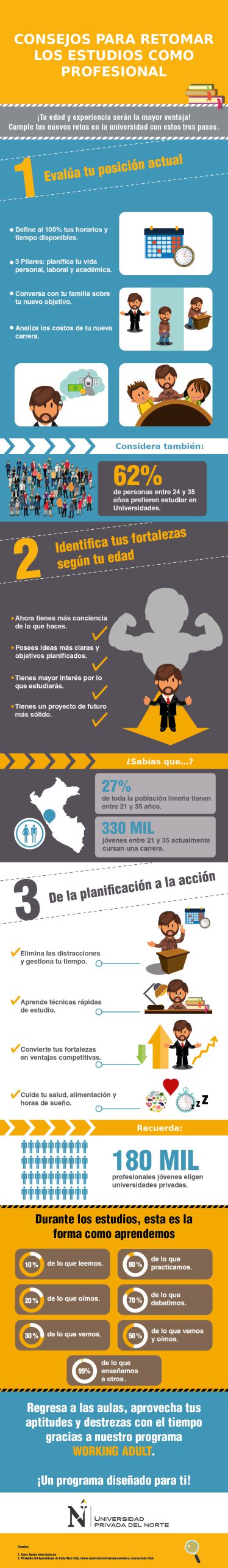 estudiar en la adultez working adult