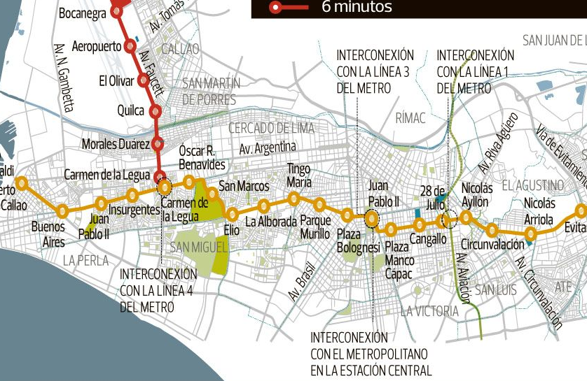 modelo de ciudad que priorice transporte público arquitectura
