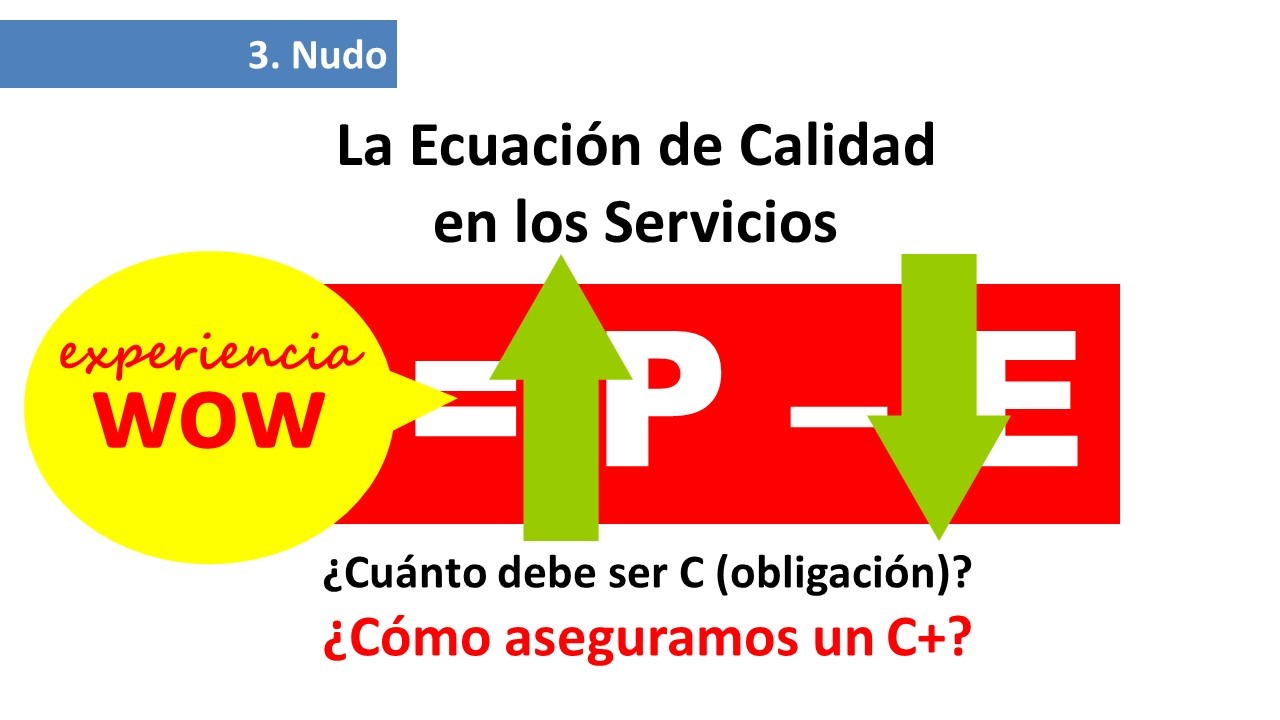 servicio al cliente