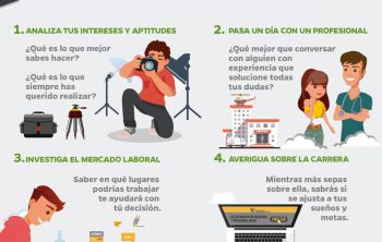 cuatro tips para escoger una carrera
