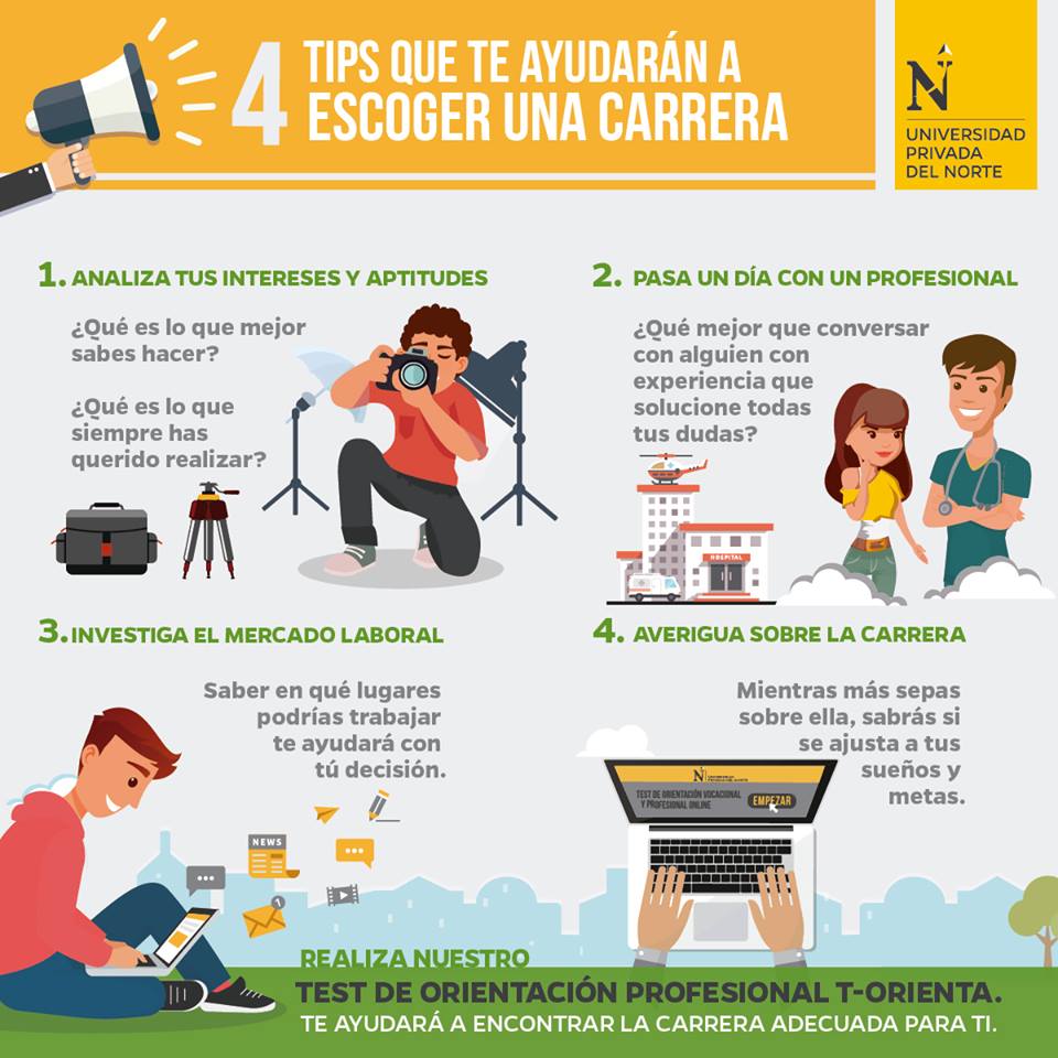 cuatro tips para escoger una carrera