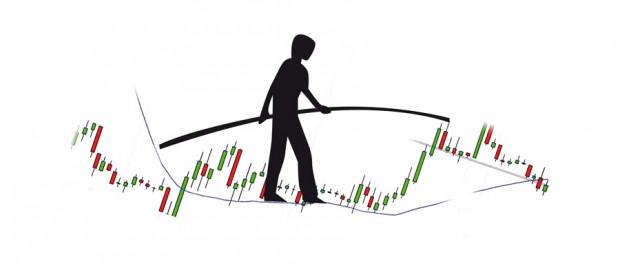 gestión de riesgo financiero