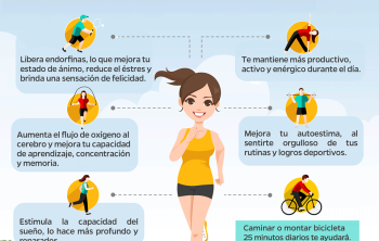 beneficios del ejercicio físico en tu mente