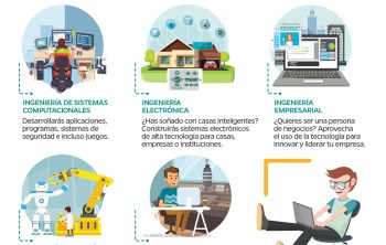 ¿qué carrera estudiar si eres un amante de la tecnología?