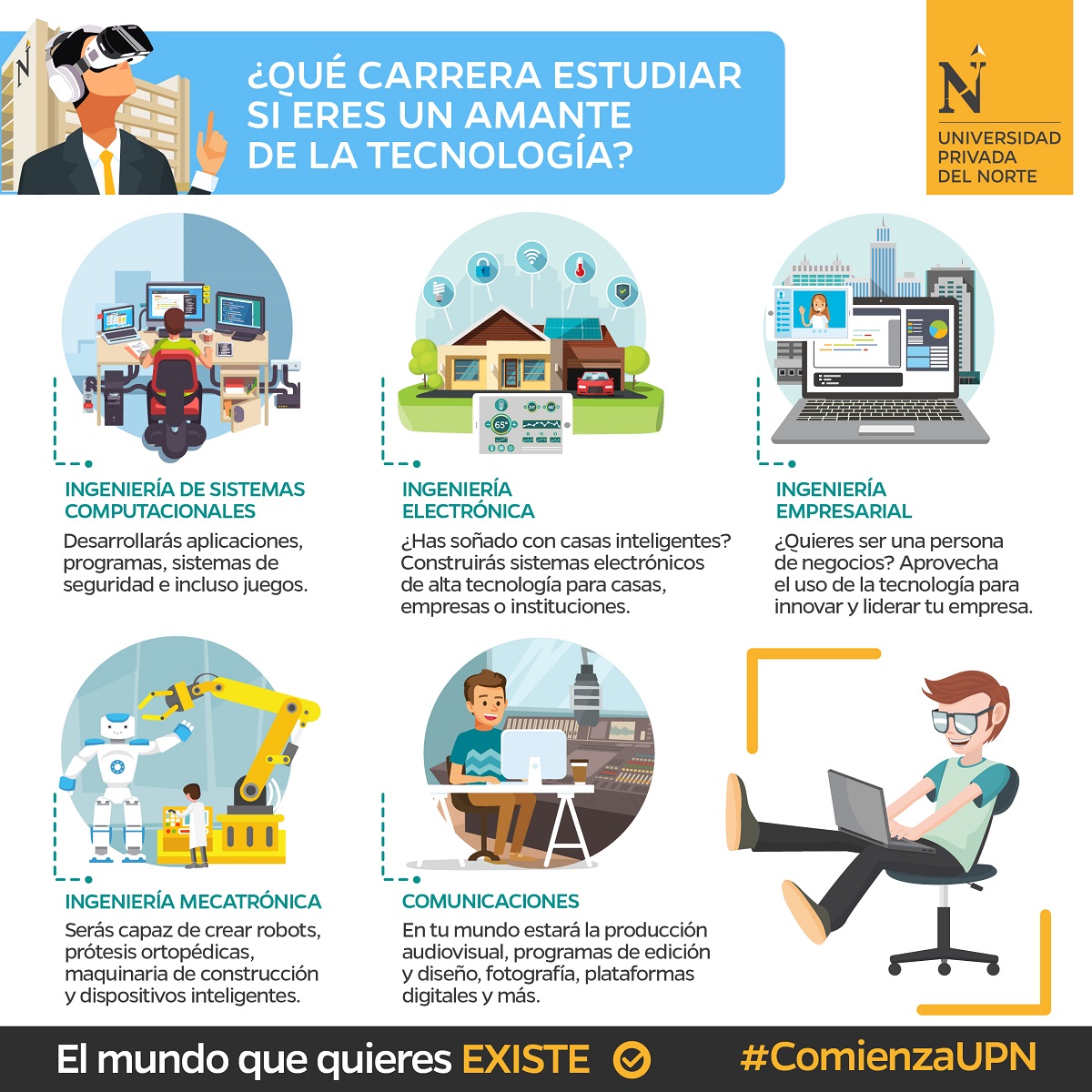 ¿qué carrera estudiar si eres un amante de la tecnología?
