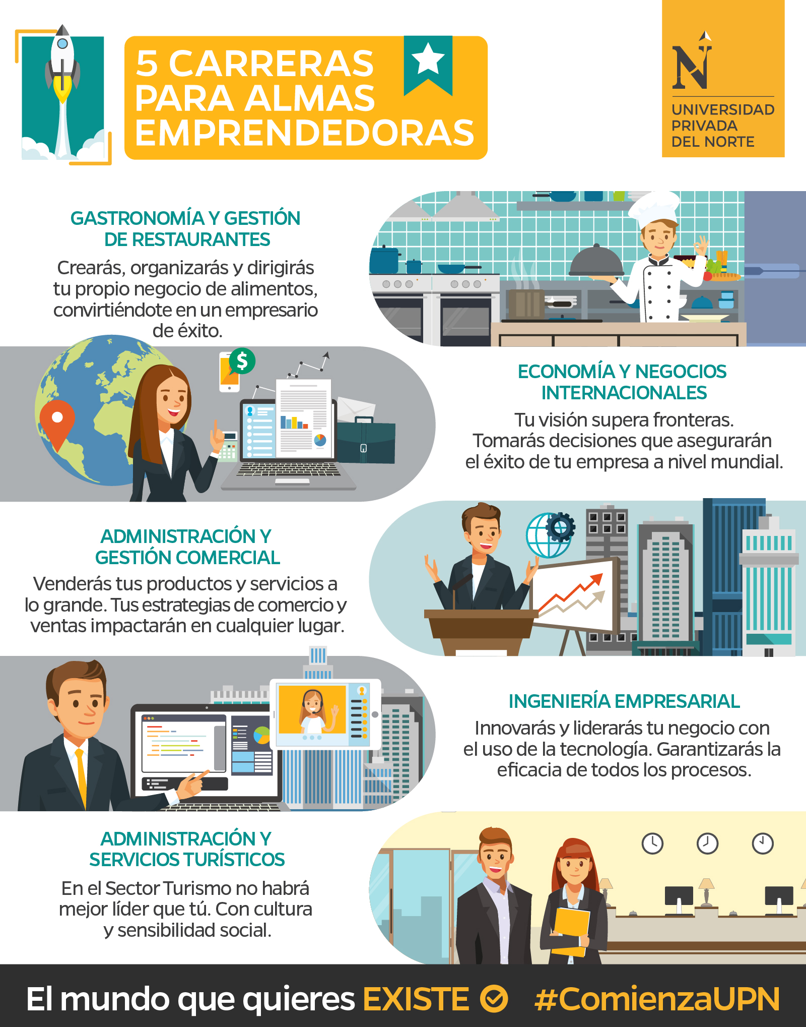 cinco carreras para almas emprendedoras