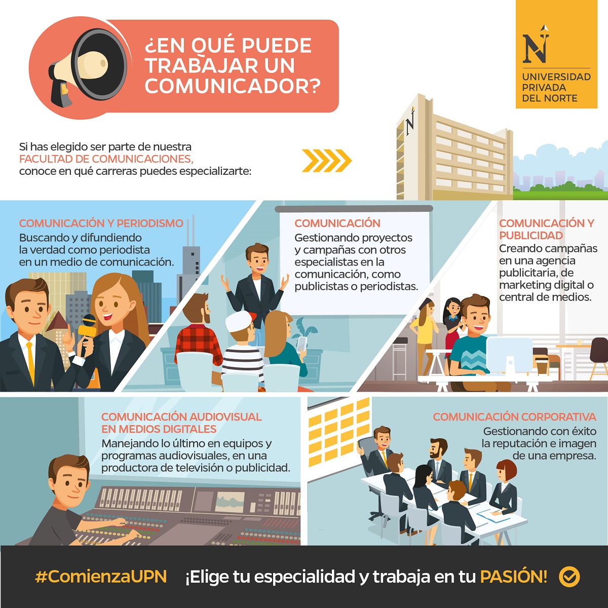 ¿en qué puede trabajar un comunicador?