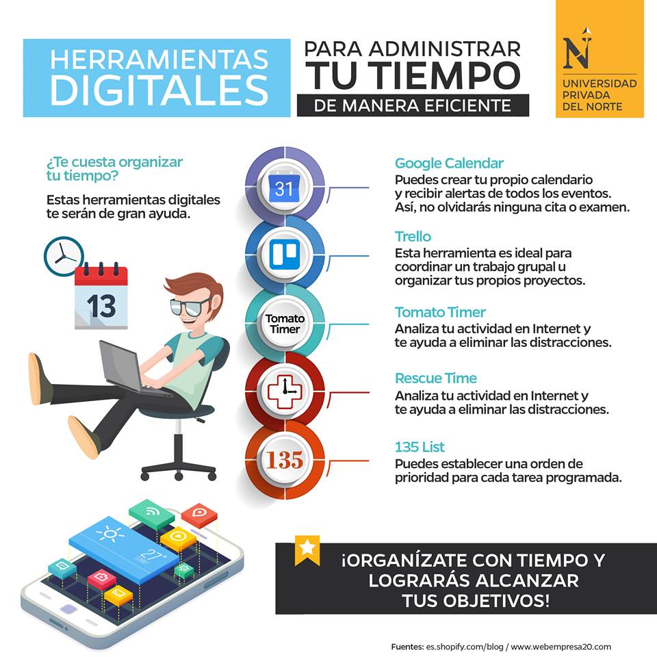 herramientas digitales para administrar tu tiempo