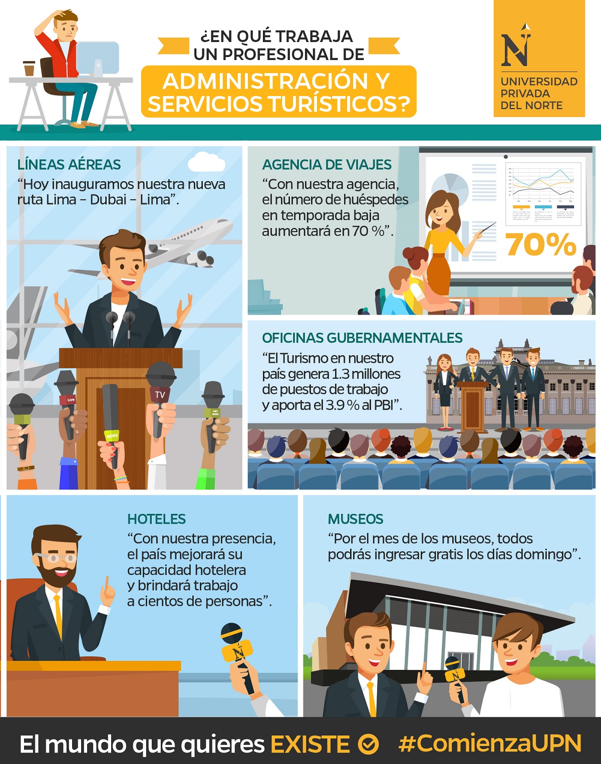 administración y servicios turísticos: opciones laborales