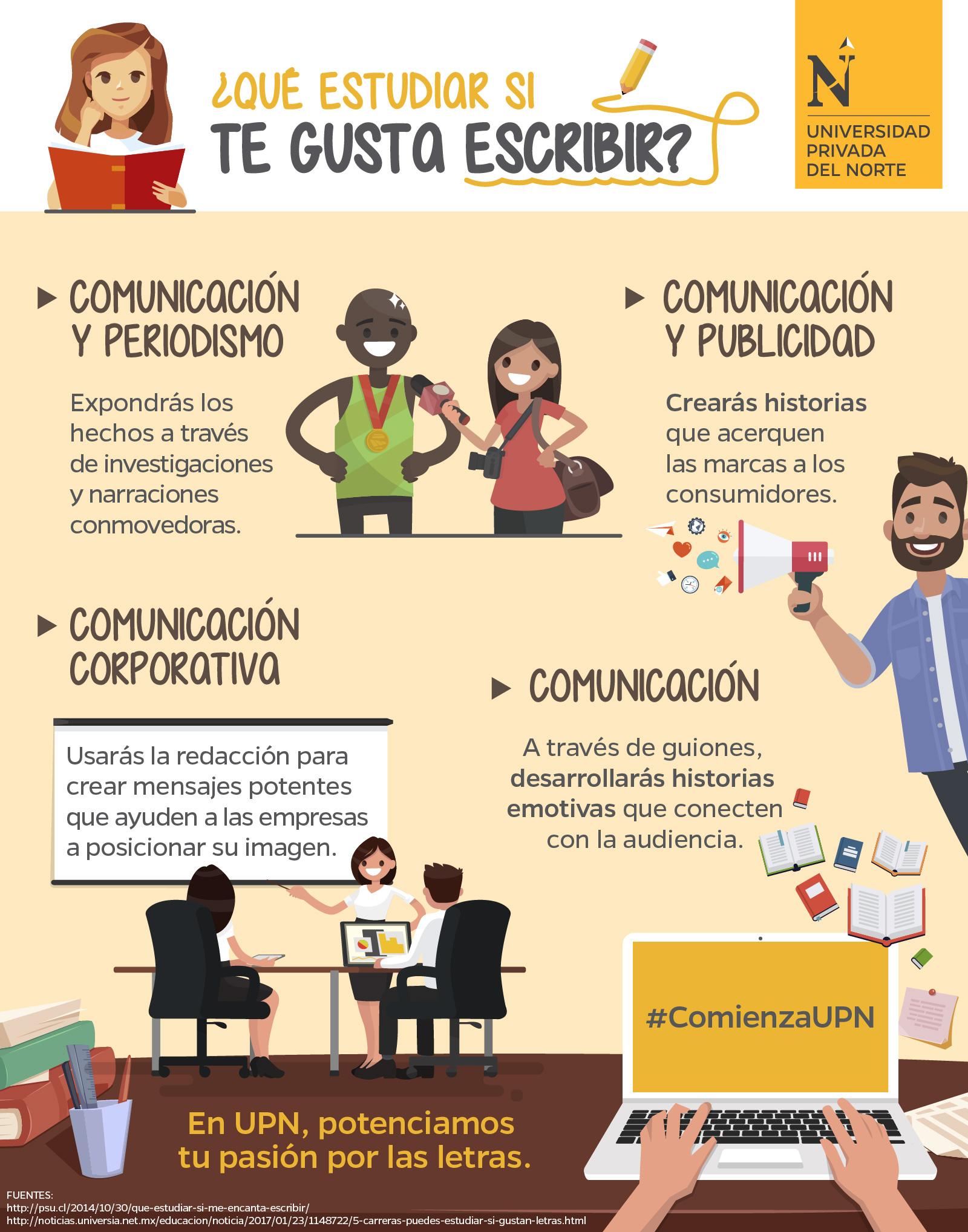 ¿qué estudiar si te gusta escribir?