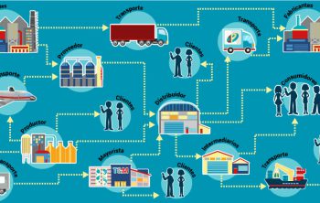 canales de distribución: ¿cómo implementarlos en una estrategia de marketing?