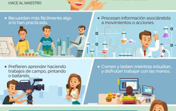 ¿cómo saber si mi estilo de aprendizaje es táctil?