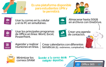 ¿conoces las ventajas de usar office 365?