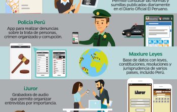 cinco apps para abogados y estudiantes de derecho