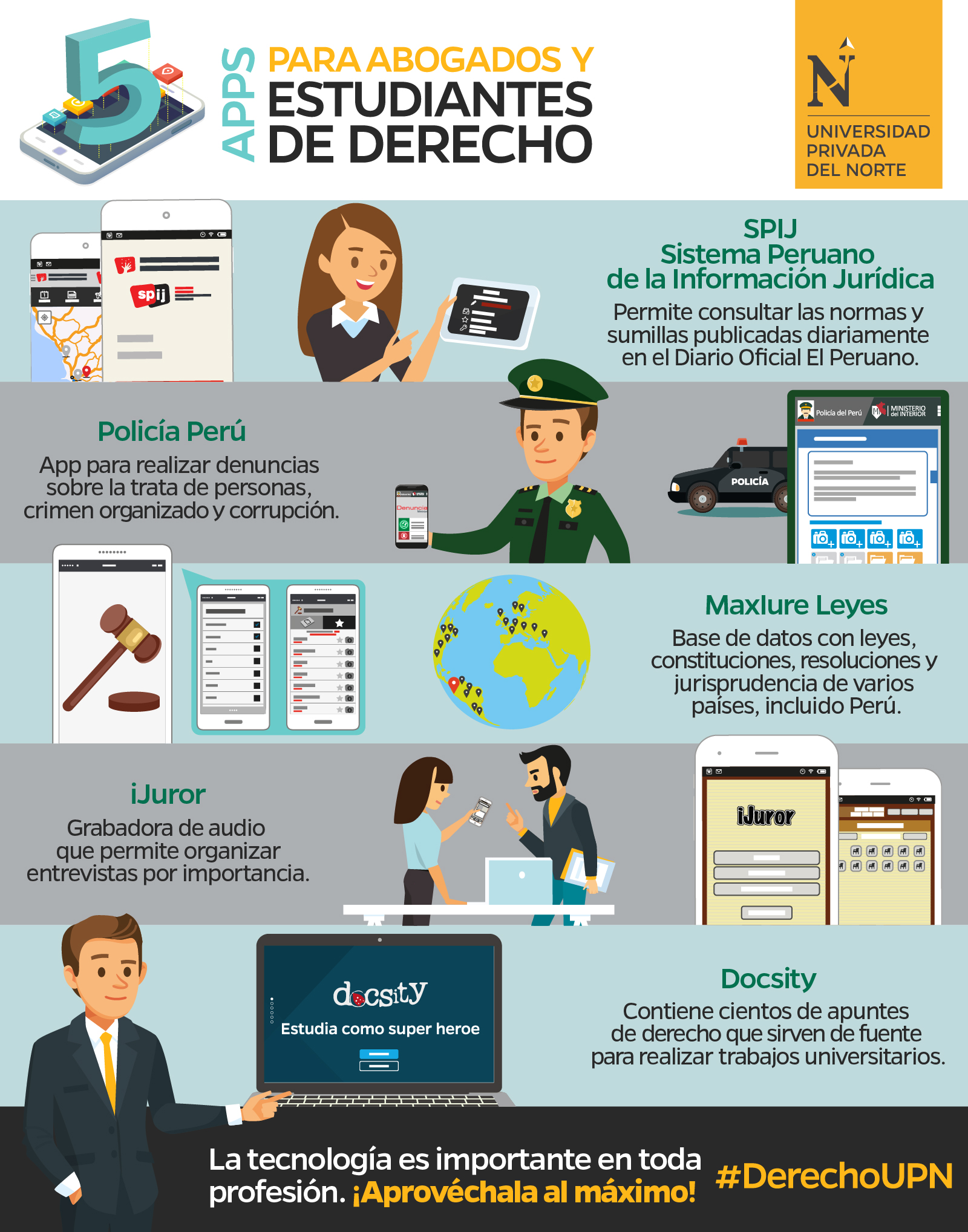 cinco apps para abogados y estudiantes de derecho