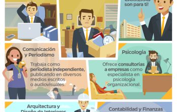 carreras ideales para trabajar de forma independiente