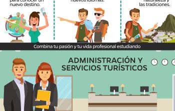 ¿qué deberías estudiar si amas los viajes?