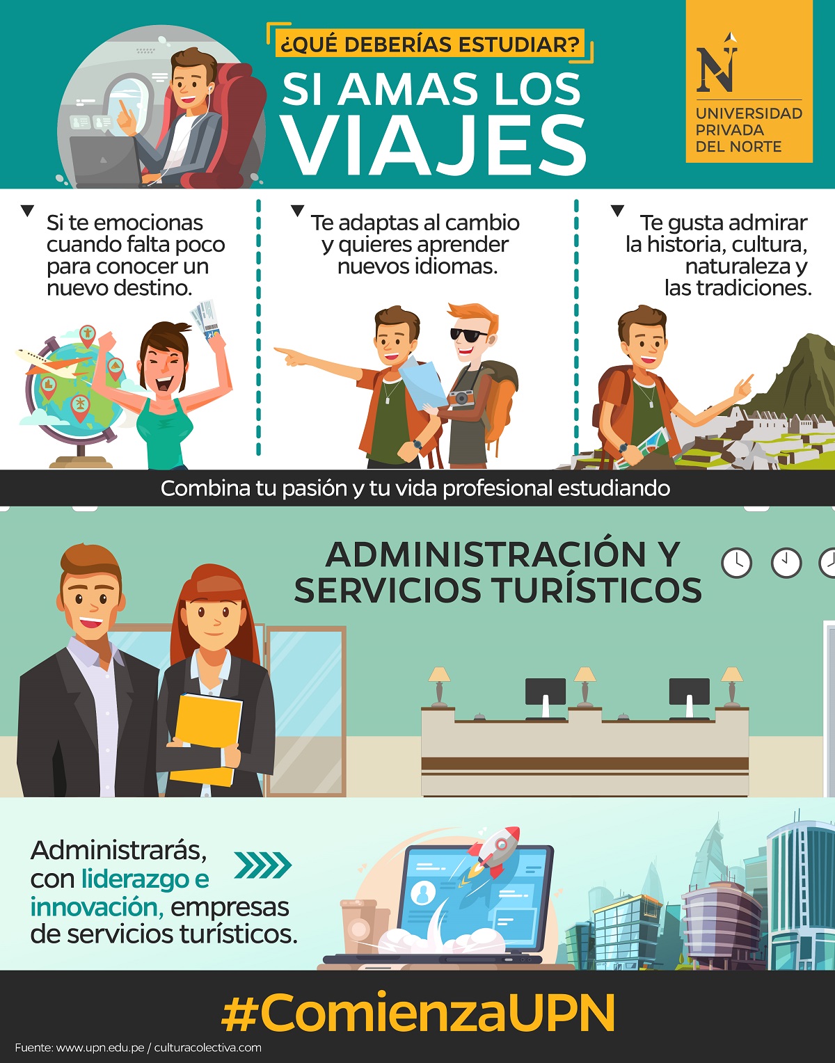¿qué deberías estudiar si amas los viajes?