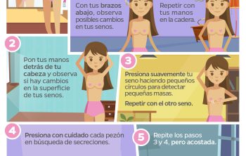 ¿cómo hacerse un autoexamen de mama?