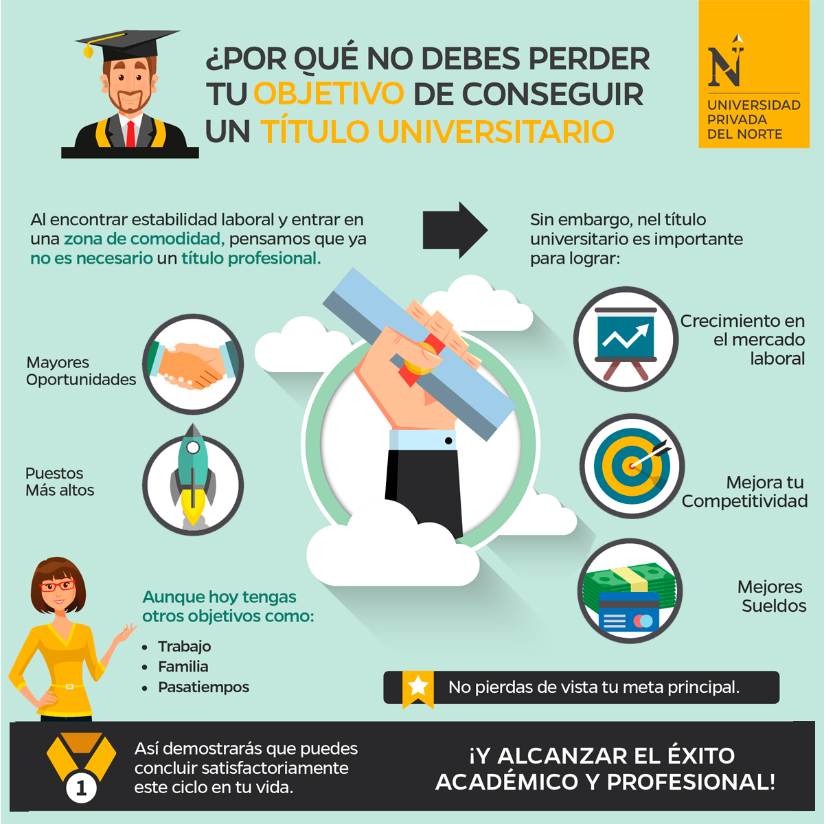 ¿por qué no debes perder el objetivo de obtener un título universitario?