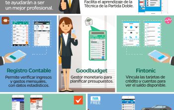 apps útiles para estudiantes de contabilidad