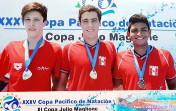 ¿eres deportista calificado? te invitamos a contactarnos