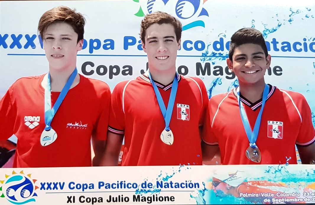 ¿eres deportista calificado? te invitamos a contactarnos