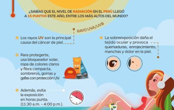 radiación ultravioleta: ¿por qué es tan peligrosa?