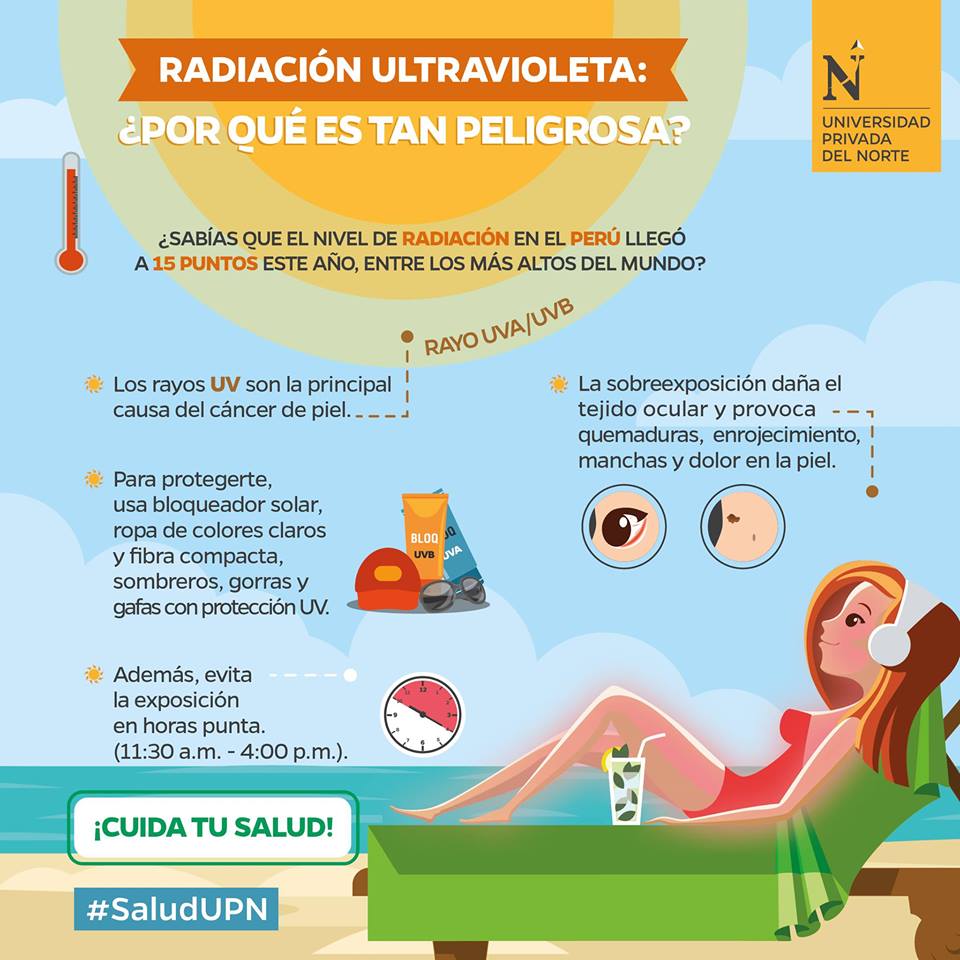 radiación ultravioleta: ¿por qué es tan peligrosa?