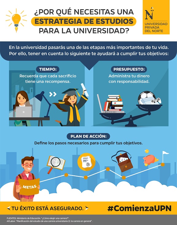 estrategia estudios universidad