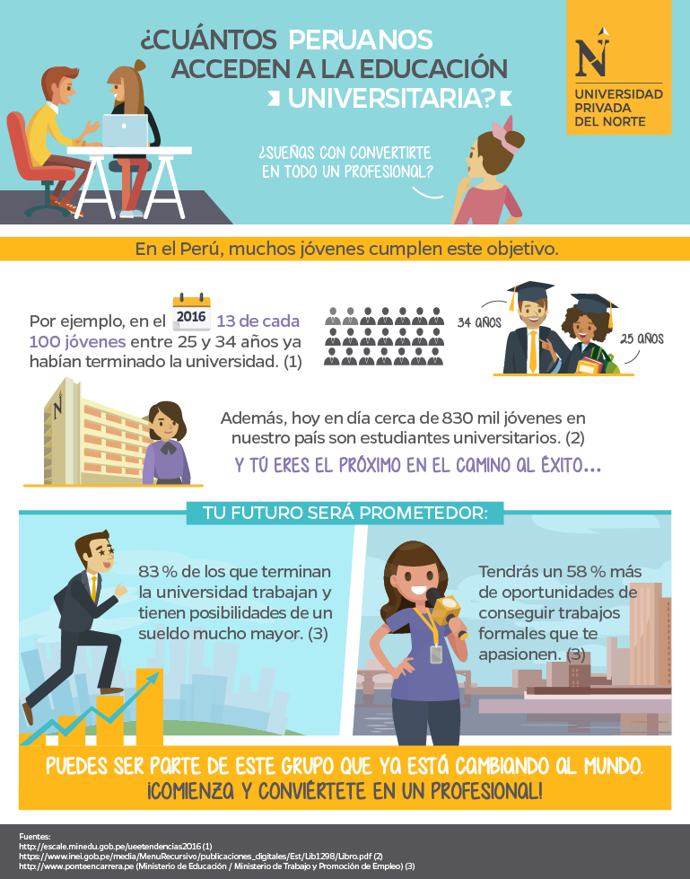 ¿cuántos peruanos acceden a la educación universitaria?