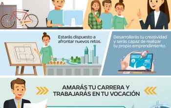 ¿por qué debes escoger tu carrera por vocación?