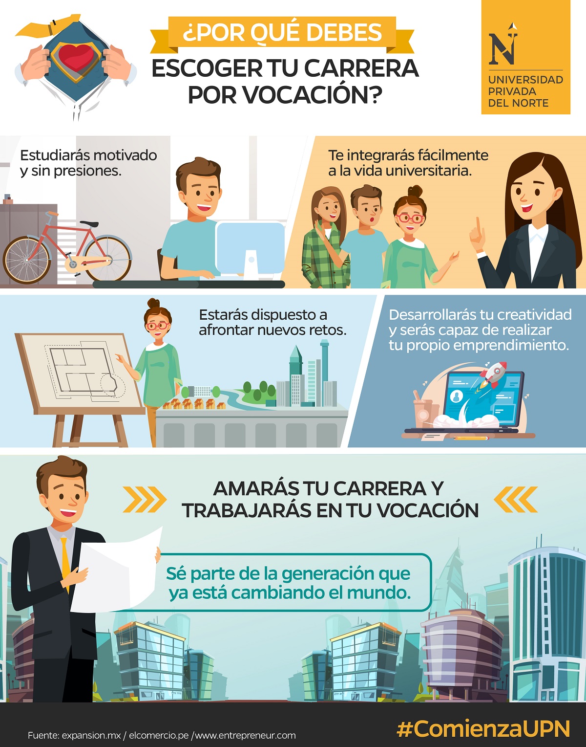 ¿por qué debes escoger tu carrera por vocación?