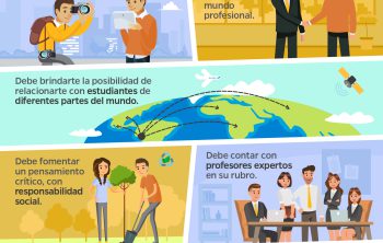 ¿cómo elegir una universidad que te encante?