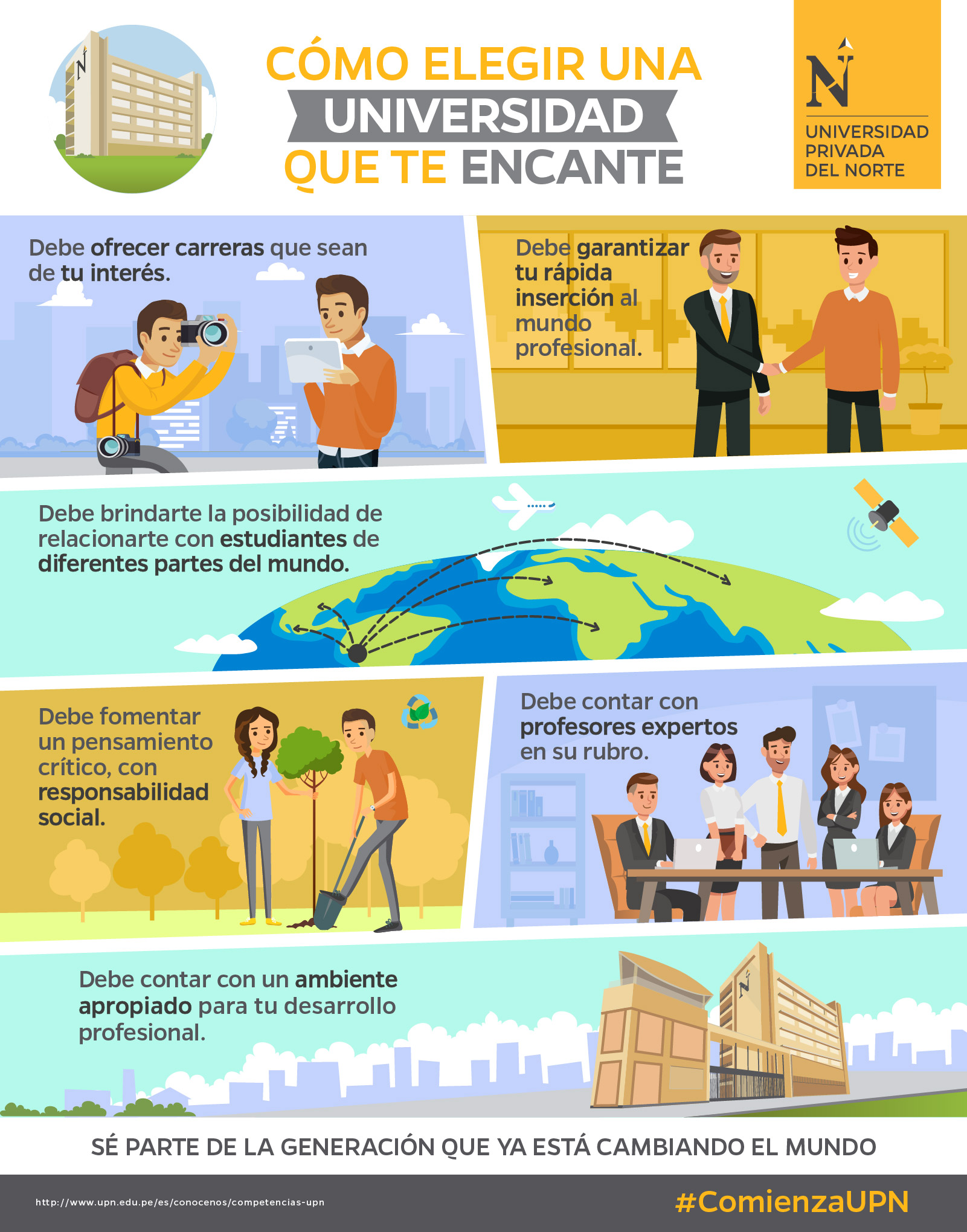 ¿cómo elegir una universidad que te encante?