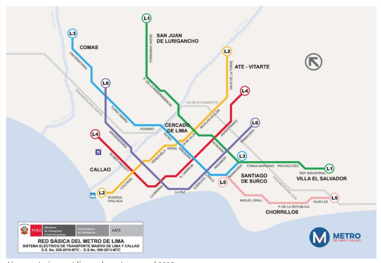 tren de cercanías: ¿por qué debe conectar al centro de lima?